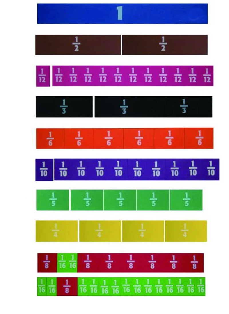 EVA磁性數學分數教學組